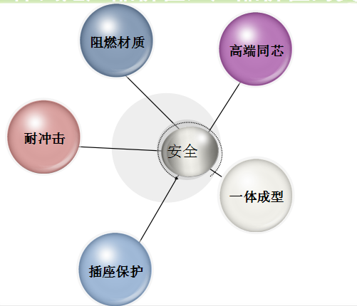 解密爆款的核心因素：從靈魂上擊敗對手-問視覺營銷要效果